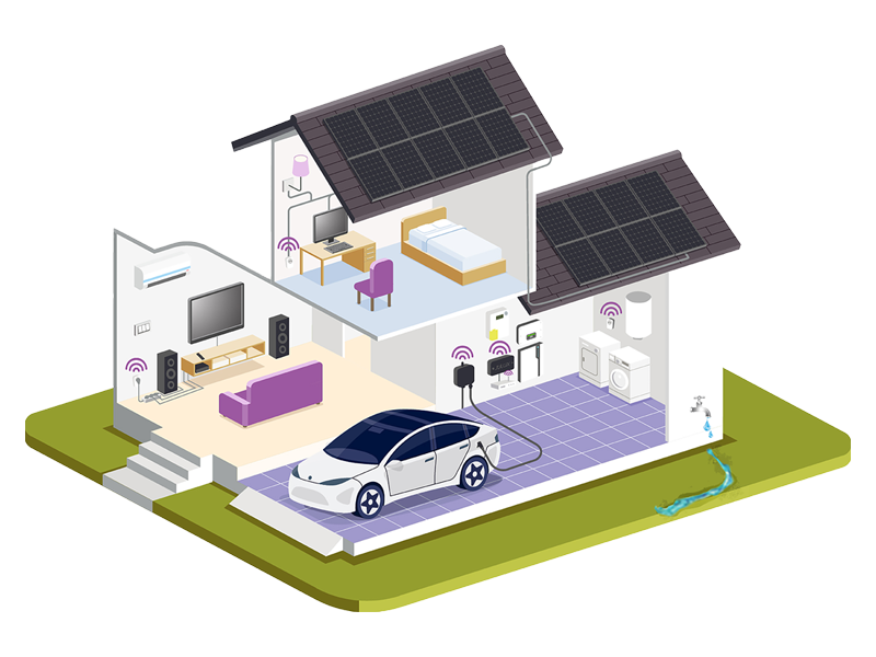 thuisbatterij-zonnepanelen